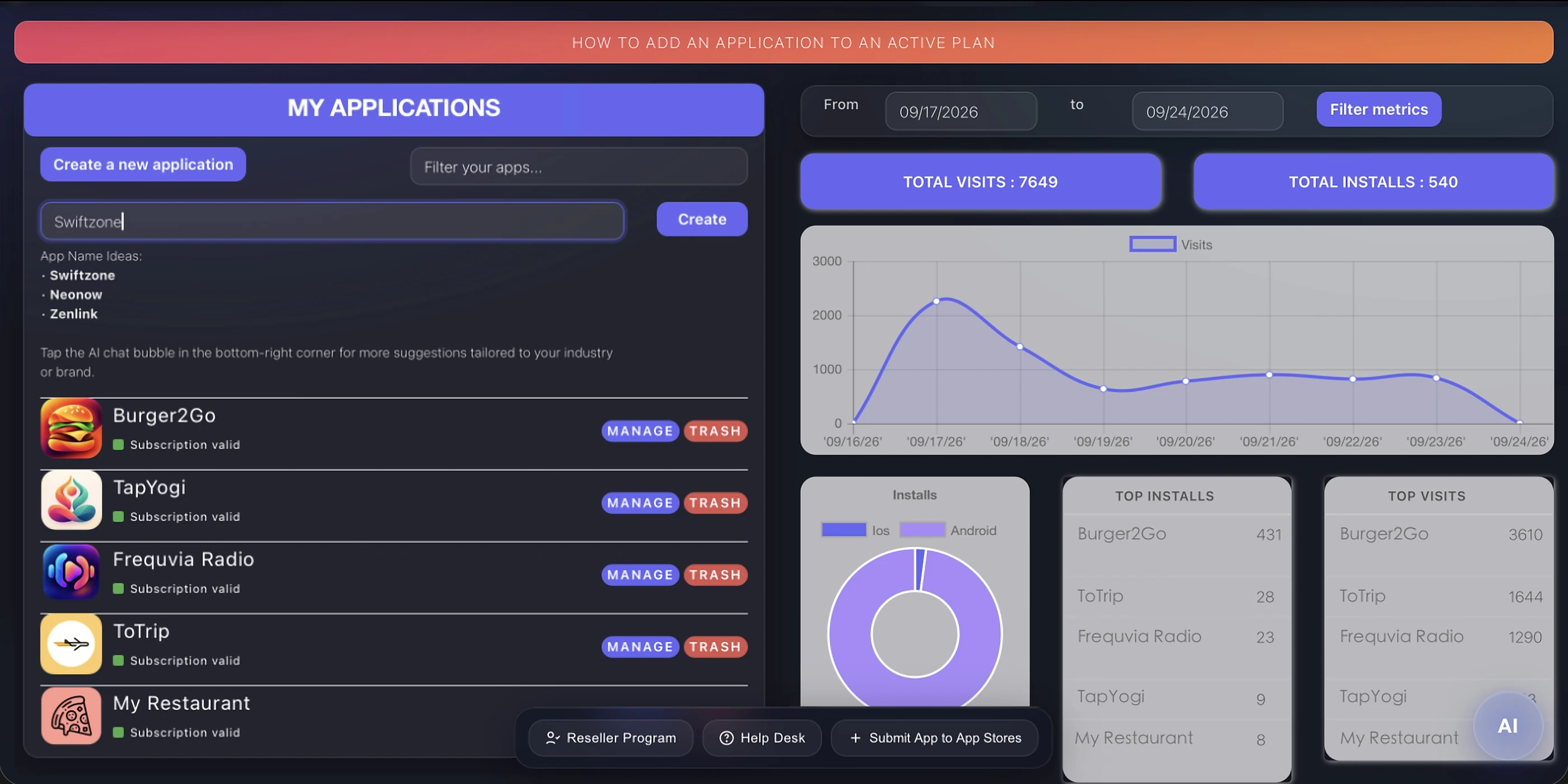 Панель управления Appily app builder с отображением всех приложений, общего числа посещений, установок и популярных приложений